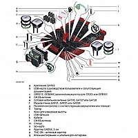 GNSS-приемник Leica GS18 I LTE & UHF