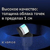 Лазерный SLAM сканер XGRIDS Lixel L2 16/120 RTK